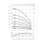 Насос скважинный DAB S4 4/35 4HP T400/50 4OL, 60197441