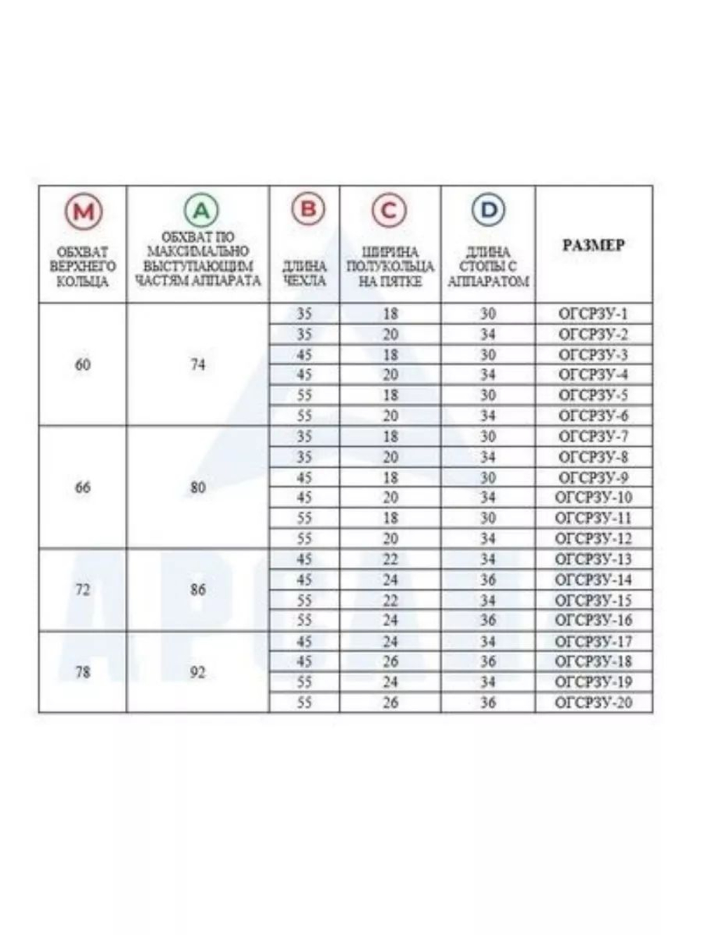 Чехол на холодную зиму (до -30 С) с подошвой из резины на аппарат Илизарова на голени и стопе. ОГСРЗУ-20.