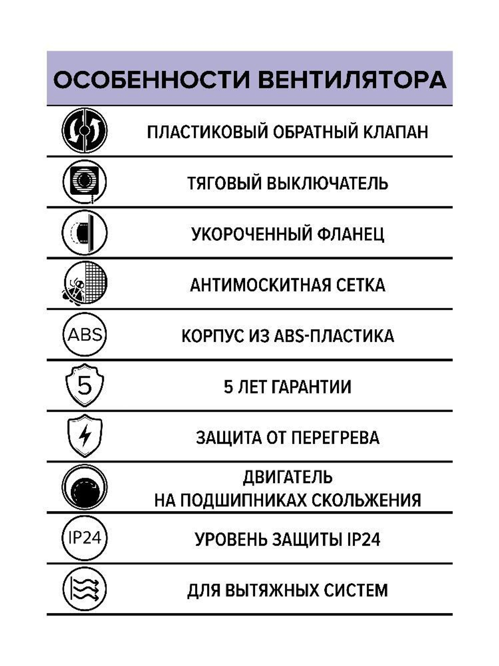 Вентилятор накладной REST D100 сетка обр.клапан тяг.выкл. ERA