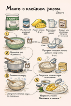 Рис Aroy-D клейкий 1 кг x 2 шт