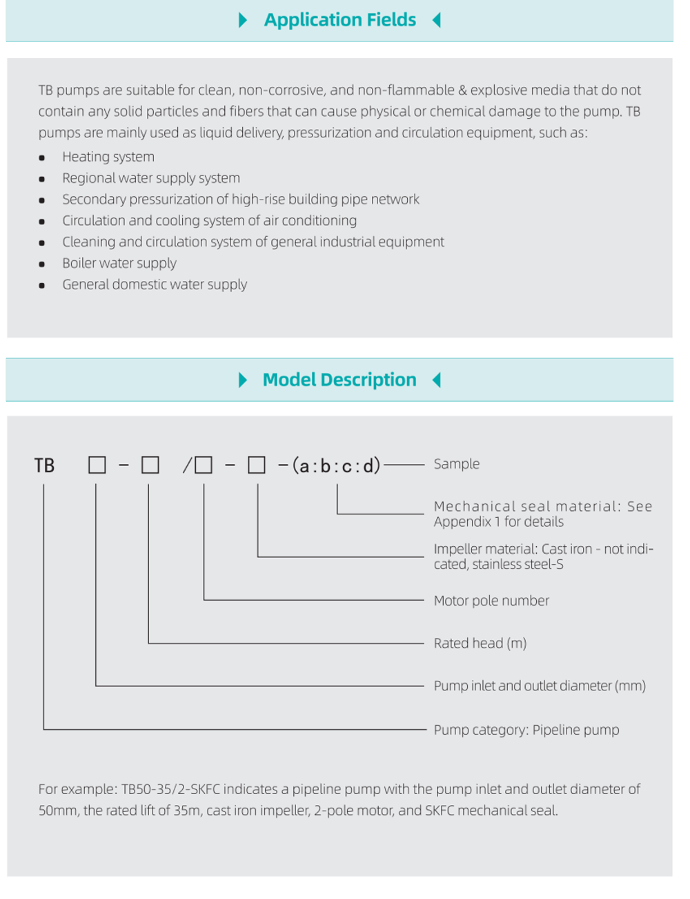 Циркуляционный одноступенчатый центробежный съемный инлайн насос с сухим ротором и фланцевым соединением серии TB, DN125, Shimge