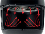 Аэрогриль Gorenje AF1409DB