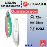 Блесна колеблющаяся Chum salmon spoon 42g#08