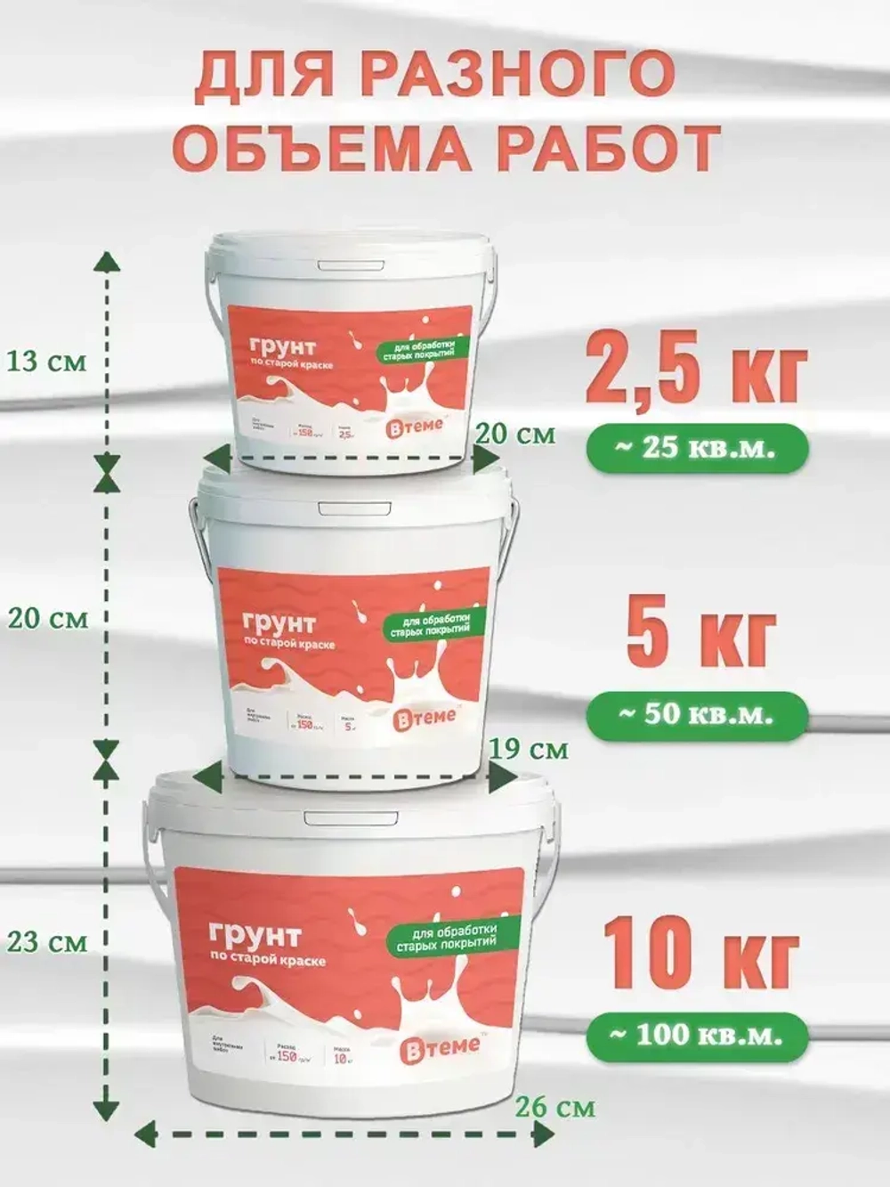 ВТеме Грунтовка для стен по старой краске акриловая белая 2,5кг для внутренних работ