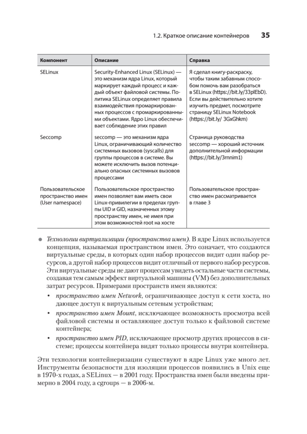 Podman в действии