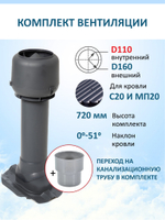 Комплект вентиляции: Вентиляционный выход изолированный D125/160/700 утепленный, проходной элемент PROF-20 для металлопрофиля кровельного профнастила МП20 иС20, колпак вентиляционный TP D 160 мм, переход на канализационную трубу D110 с вентиляционного выхода 125/160 без уплотнения, коричневый