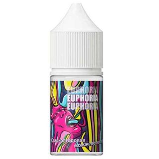 Купить Ароматизатор Schizophrenia 12 мл - Euphoria