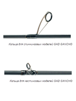 Удилище кастинговое GAD Gancho 2023, 198 см., 7.0-25.0 гр., 8-17Lb., Fast