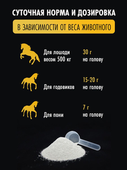премикс для лошадей кормовая добавка