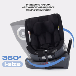 Автокресло Rant MultiFix TP01 Black