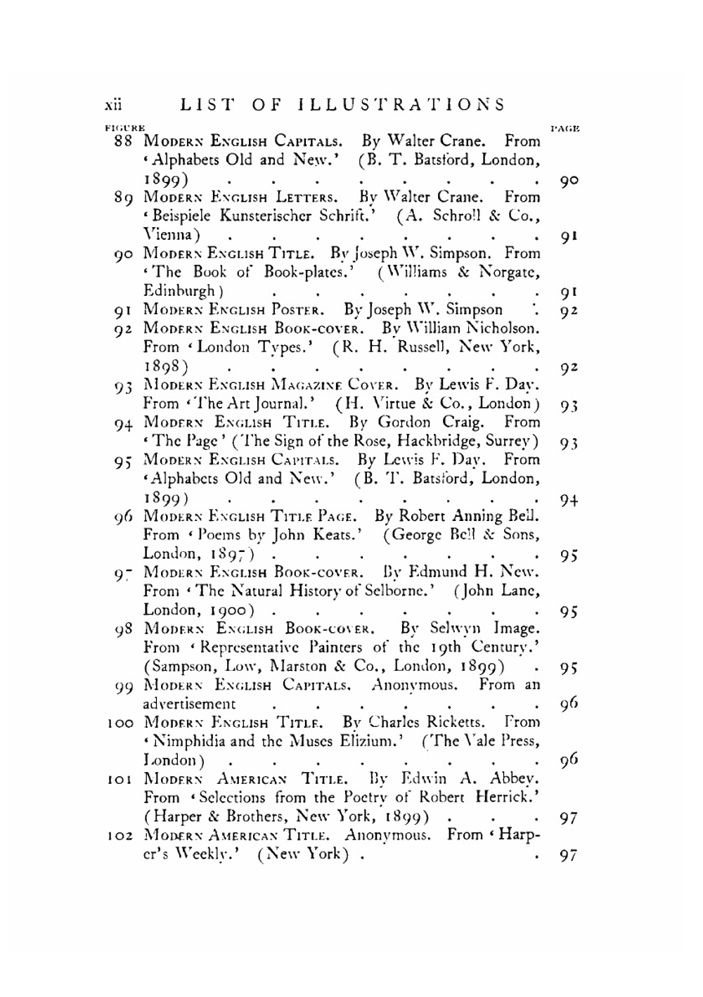 Letters & Lettering. A Treatise with 200 Examples | Frank Chouteau Brown