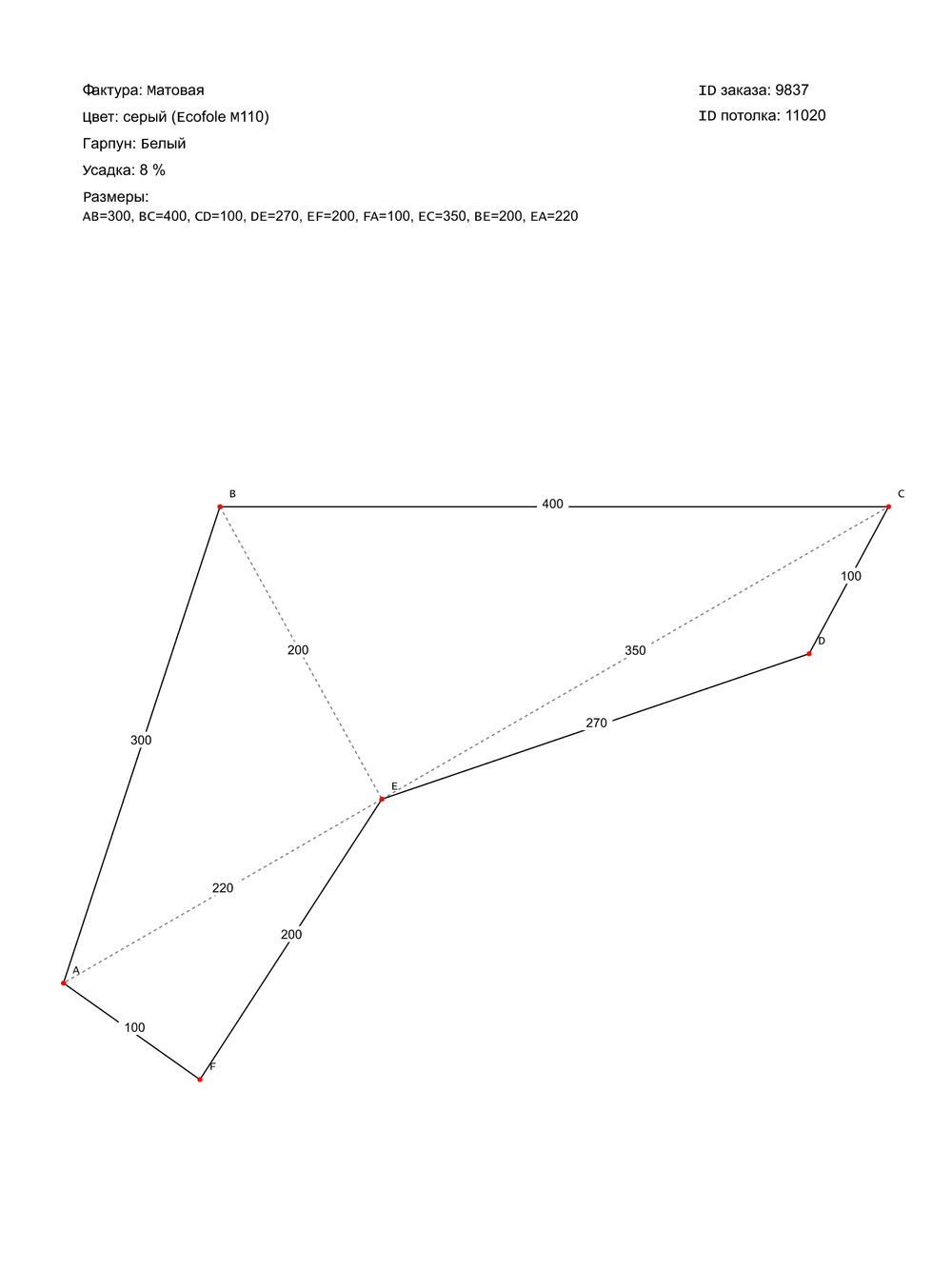 Матовый натяжной потолок 7.6 м2