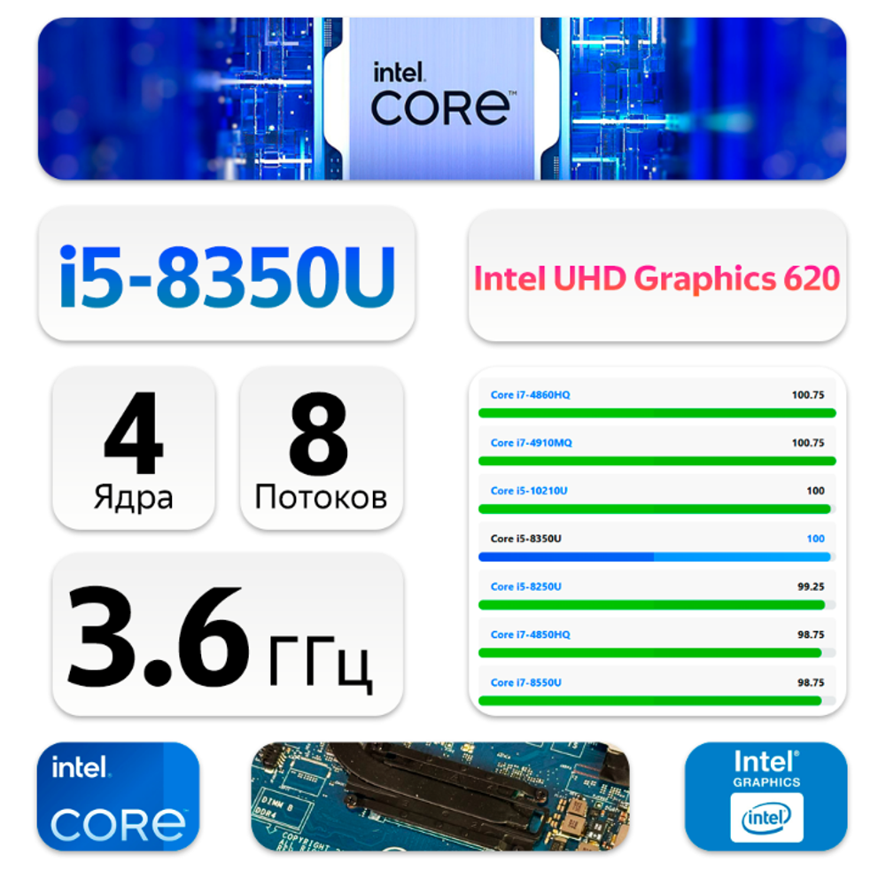 14" Ноутбук Dell Latitude 7490 (1920x1080, Intel Core i5-8350U, RAM 16ГБ, SSD 512ГБ, Intel UHD Graphics 620, Win 10Pro)