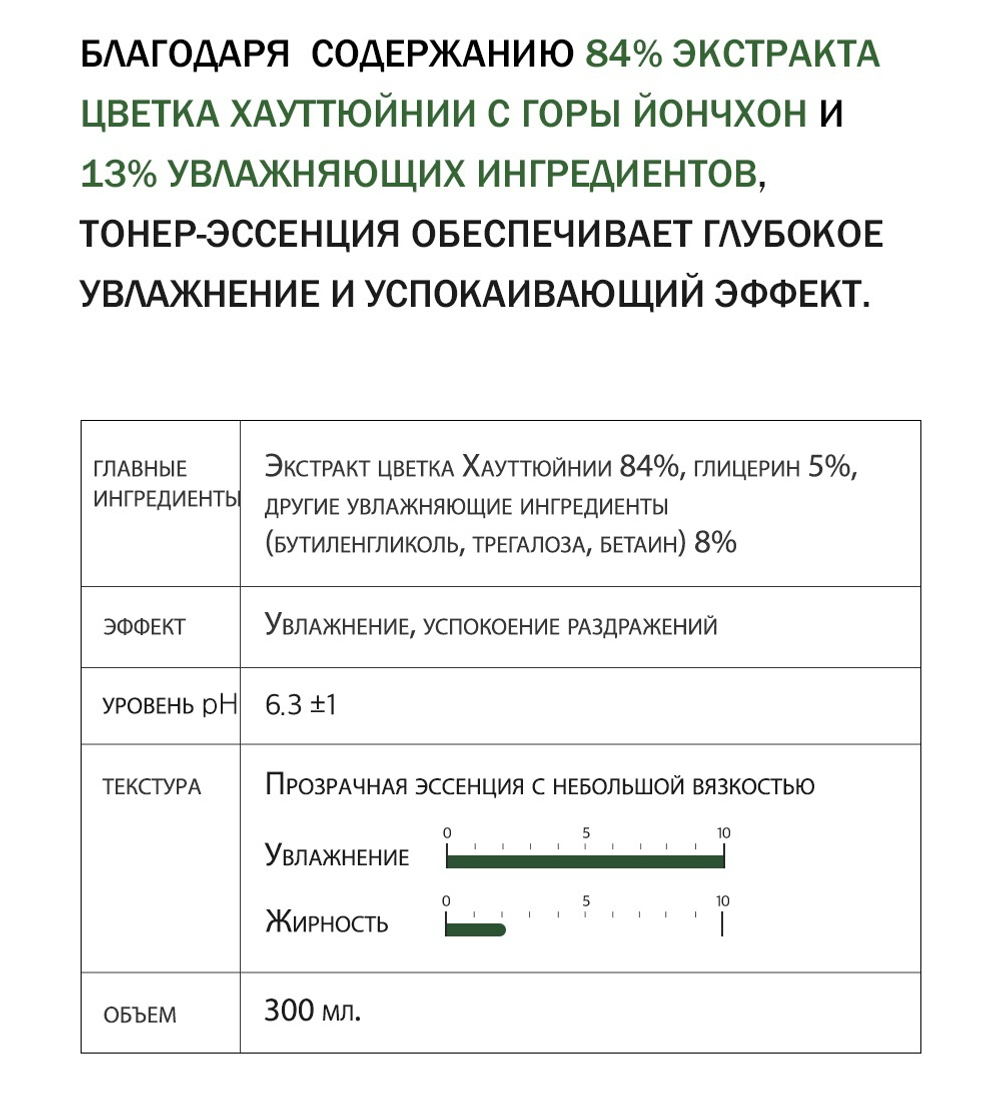 Тонер для лица с экстрактом хауттюйнии Derma Factory  Houttuynia cordata 84% essence toner, 300мл