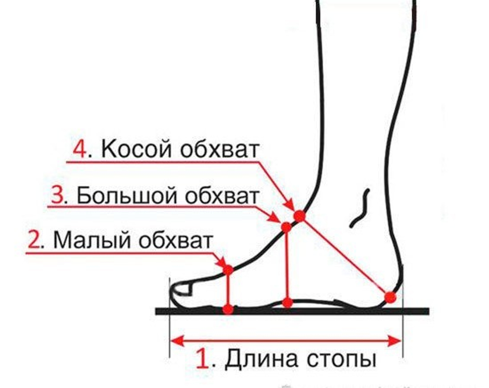 К - 33 МУЖСКИЕ КЕДЫ (сборочный комплект)
