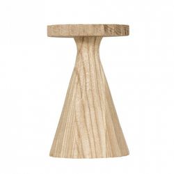 Подсвечник декоративный Eglo Dupkur 422337