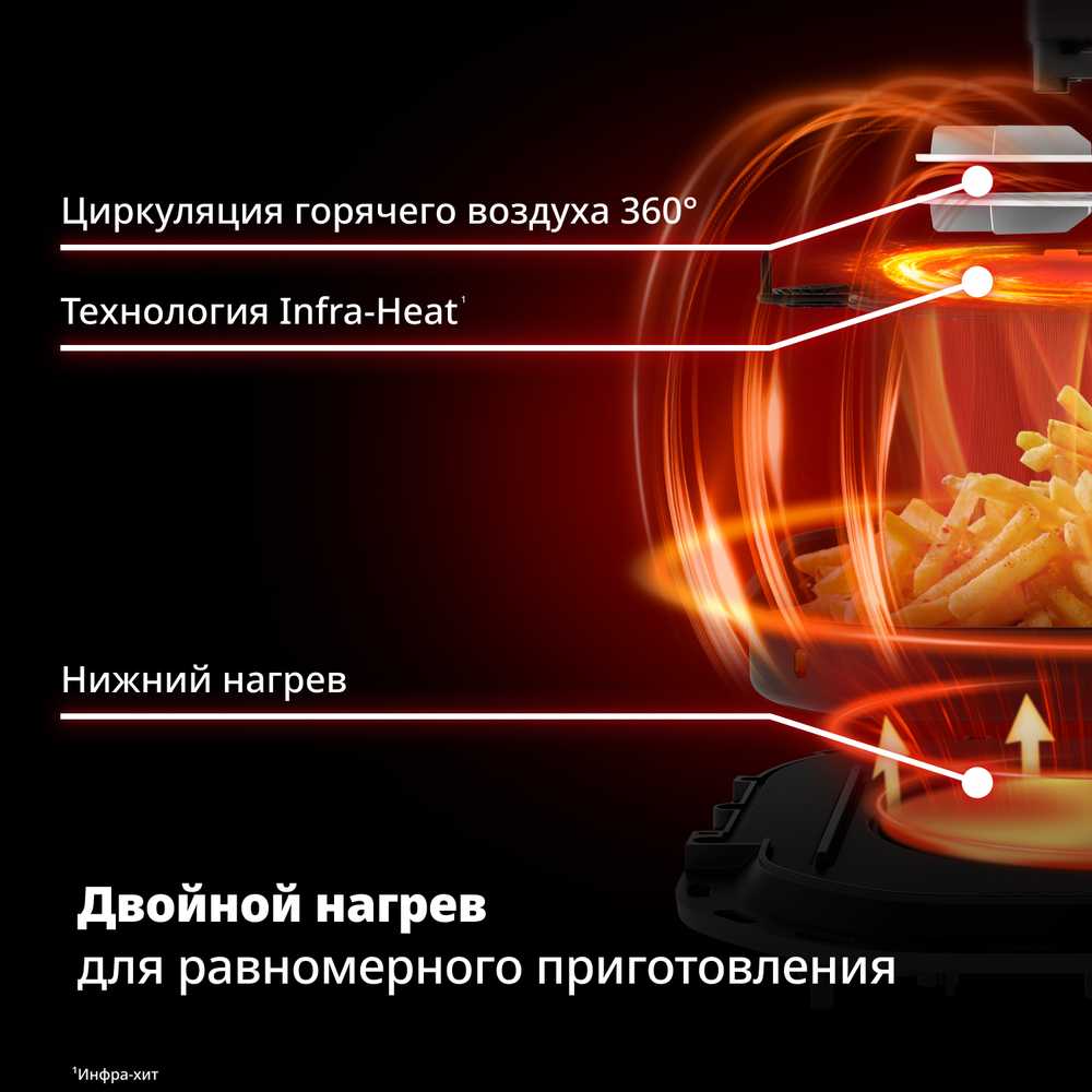 Аэрогриль Tefal Easy Fry Infrared EY8328E0
