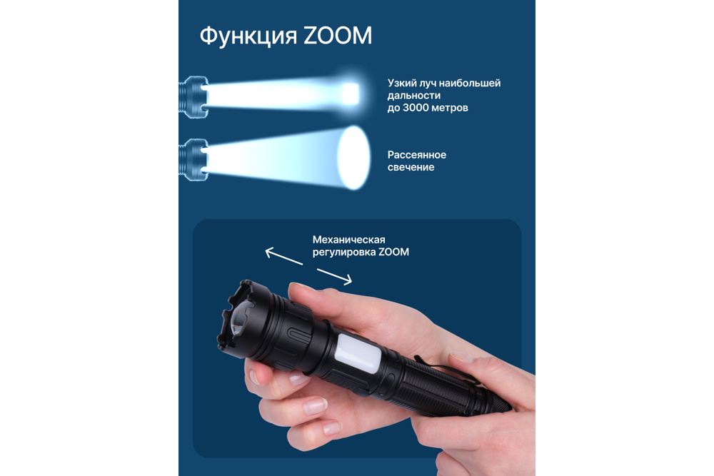 Фонарик ручной Roadlike, лазерный, с power bank, магнитом и креплением к ремню