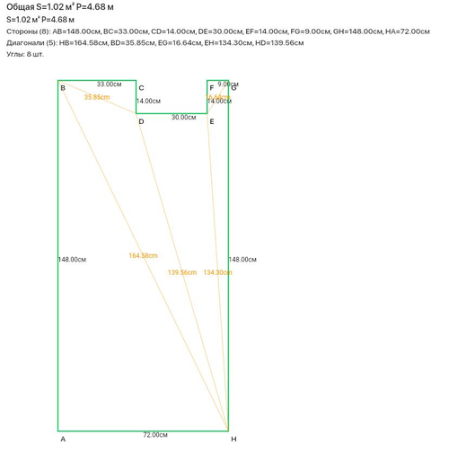 Комплект огарпуненного полотна ПВХ, белого матового, с белым гарпуном, для холодной натяжки, с двумя полотнами и вставкой по периметру (под заказ)