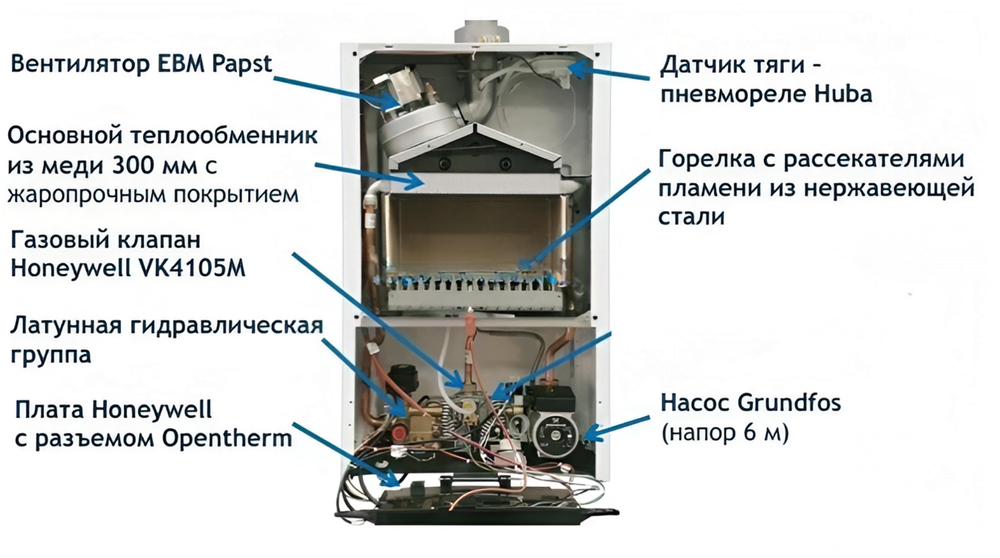 Котел газовый настенный Baxi ECO NOVA 1.24F (100022963)