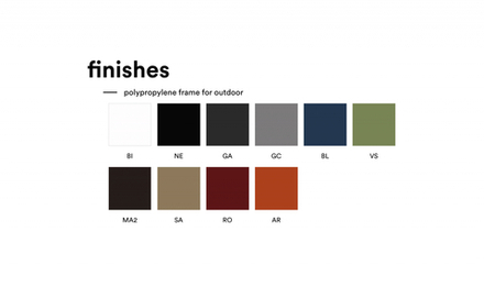 Стул пластиковый Pedrali Ara, белый