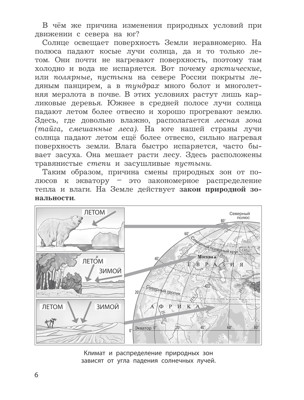 Окружающий мир 3-4 кл. Учимся читать и понимать текст. Природные зоны России УУМ