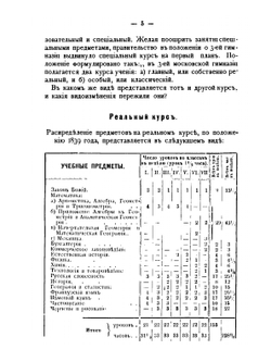 Краткий исторический очерк пятидесятилетия Московской III гимназии. (1839-1889) | П.А. Виноградов