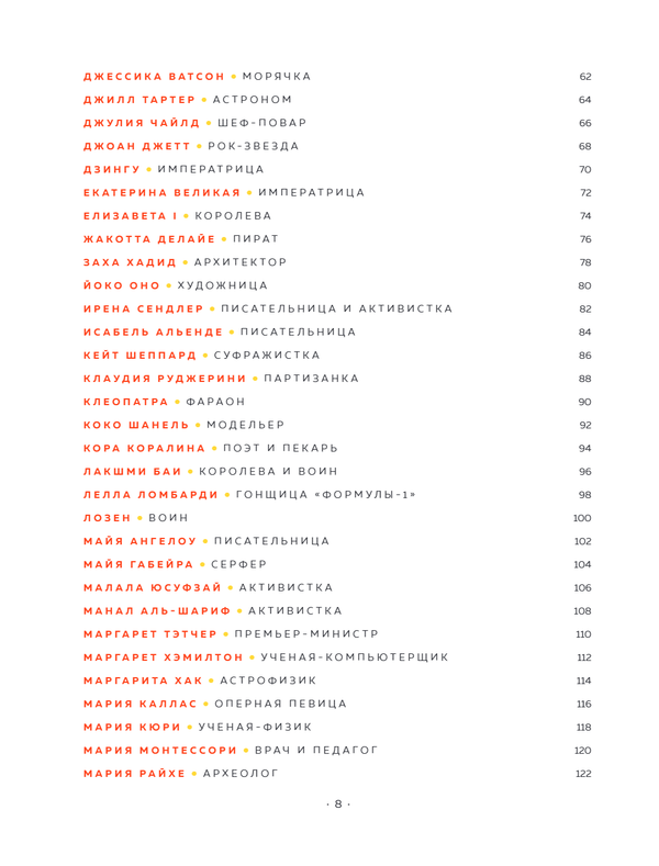 Сказки на ночь для юных бунтарок