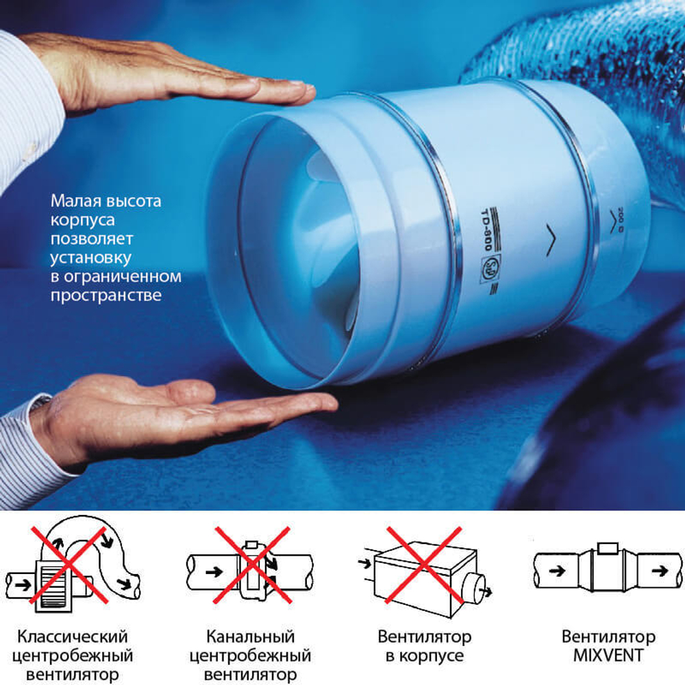 Soler & Palau TD-MIXVENT Особенности