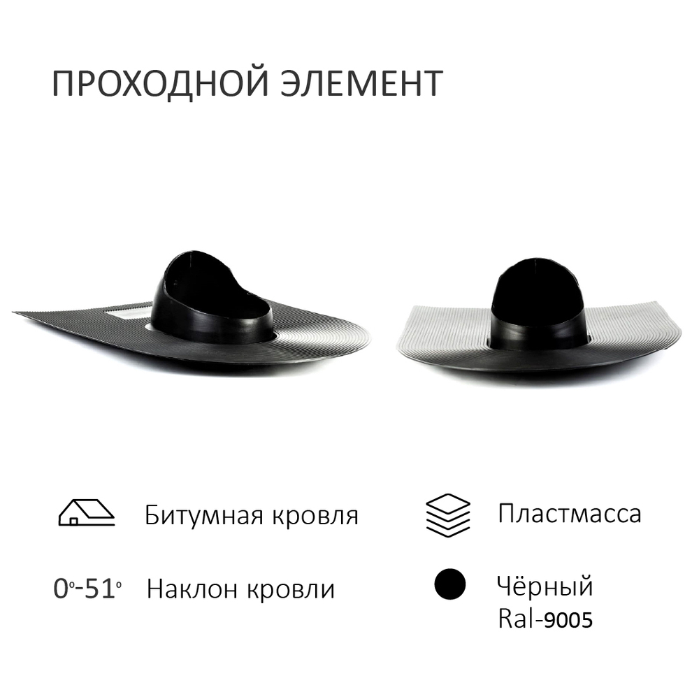 Турбодефлектор TD110, вент.выход 110 не утепленный, для проходной элемент для битумной кровли, черный