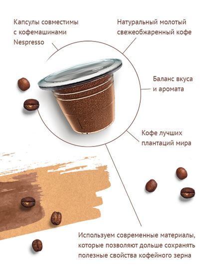 Живой Кофе Колумбия Богота в капсулах для кофемашин Nespresso, 250 г (50*5 г)