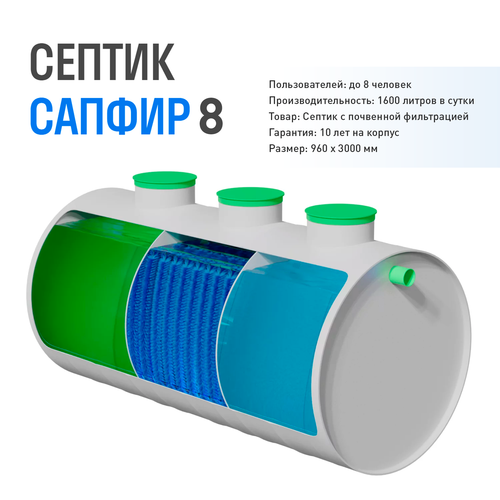 Септик - Автономная канализация - Сапфир 8 - 1600 литров в сутки - до 8 человек / Сепбас
