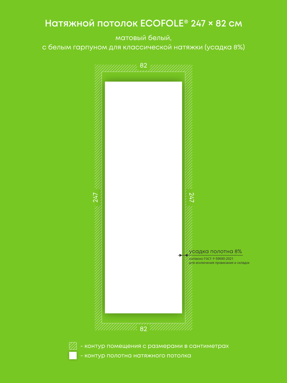 Натяжные потолки 5 м2, 2 м2, 4.8 м2