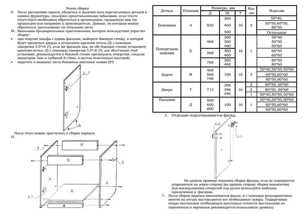 Тумба под мойку SMIR 500х500 мм карпатская ель левая