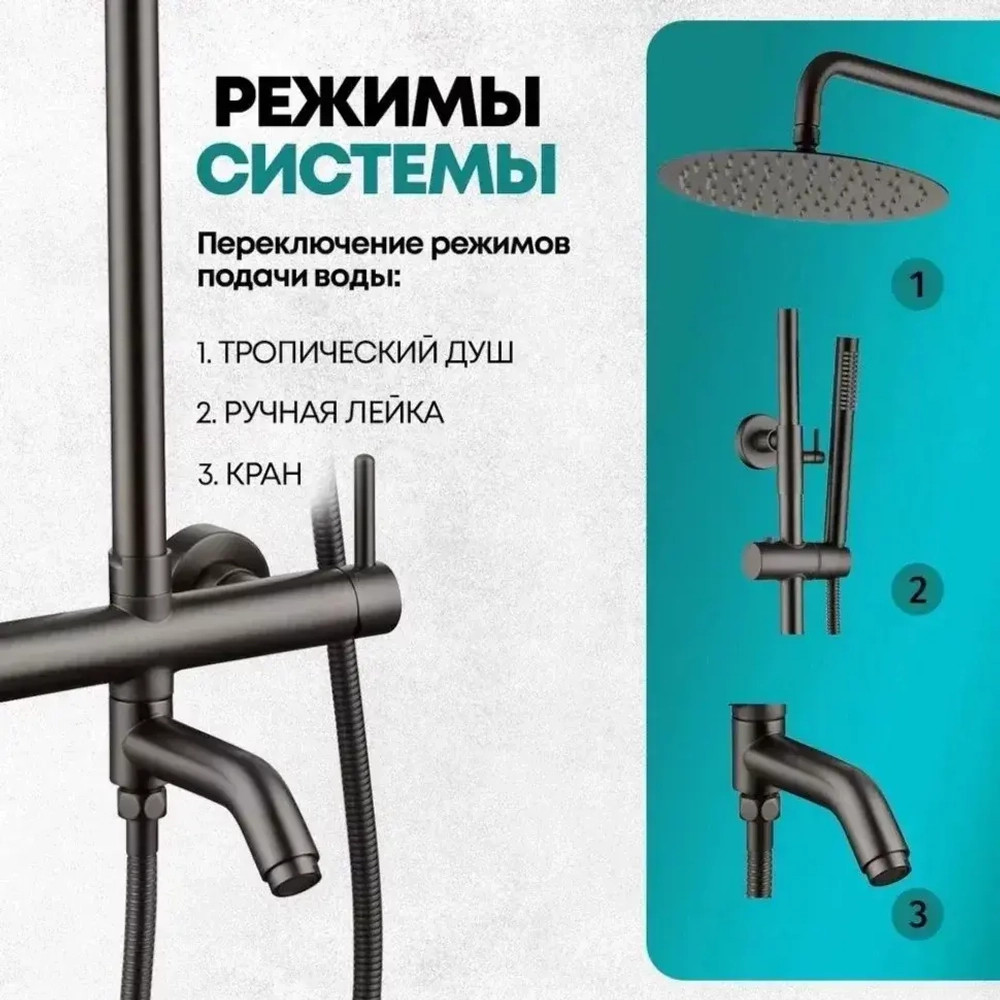 Душевая система Grocenberg GB7099BG Графит