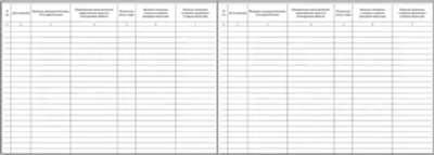 Журнал регистрации операций с использованными ампулами из-под наркотических средств (психотропных веществ) у медсестры анестезистки в отделении стационарного лечебно-профилактического учреждения 60 страниц мягкая обложка тонкий картон