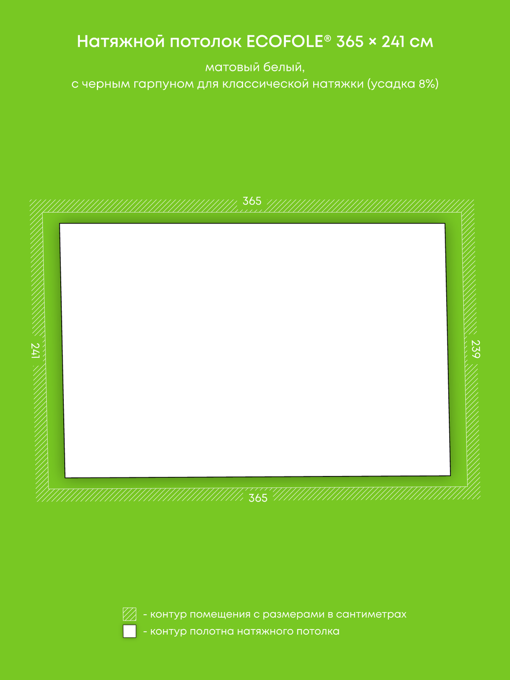 Натяжные потолки 9.6 м2, 8.8 м2