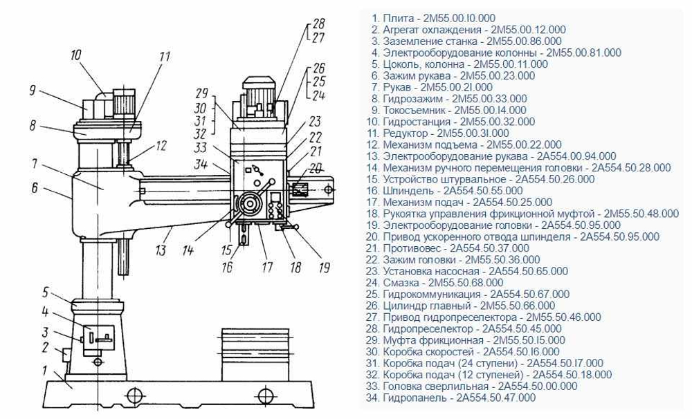 Радиально-сверлильный станок Завод 2А554