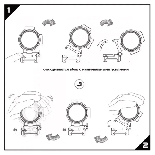 Увеличитель Vector Optics Paragon 3x18 MAGNIIFIER MICRO (SCMF-33)