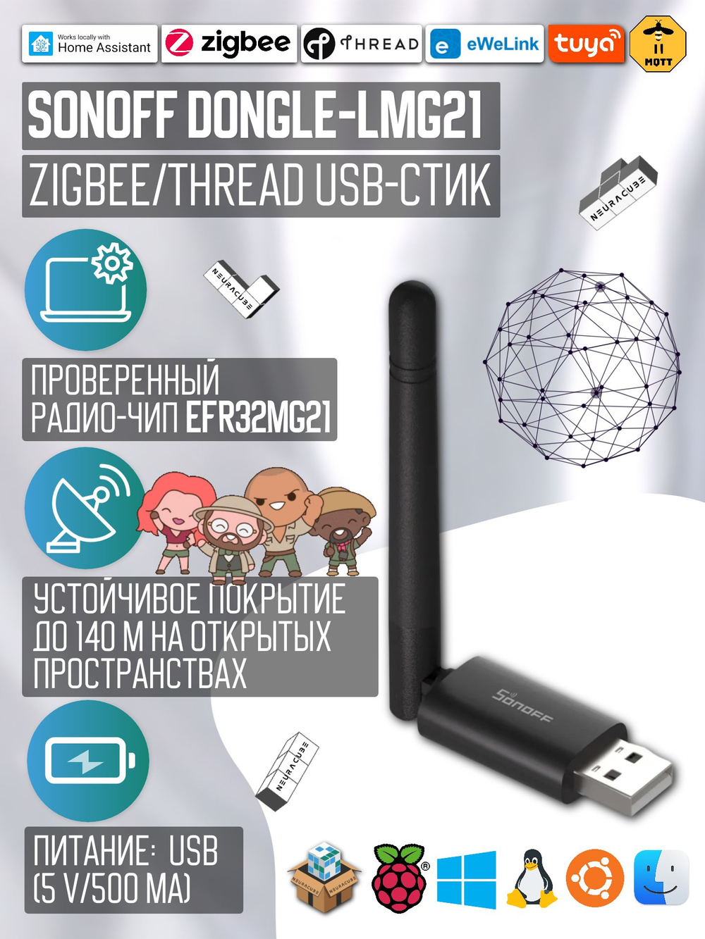 Zigbee 3.0 Стик SONOFF Dongle-LMG21