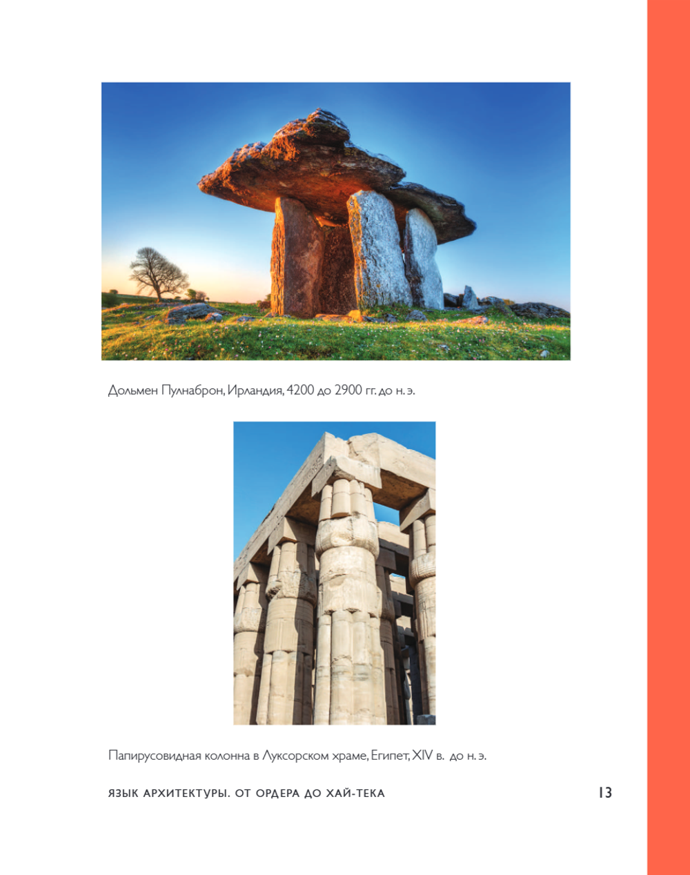 Язык архитектуры