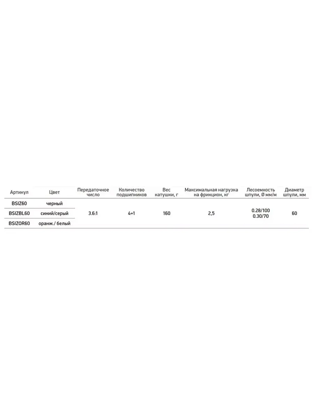 Катушка инерционная (зимняя) Black Side ICE ZEAL (4+1 подш.), черная для зимней рыбалки под удочку и спиннинг на судака, окуня и другую рыбу