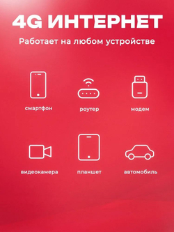 Sim-karta с саморегистрацией "Безлимит"