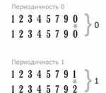 Reiner B8K нумератор автоматический, 8 разрядов
