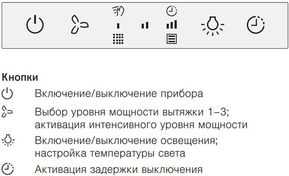 Вытяжка V-ZUG AiroClearIsland V6000 AI6T12LQTLG