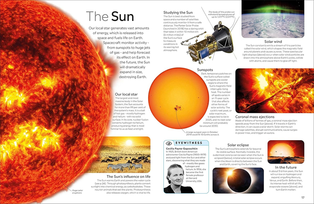 Planets (DK Eyewitness)