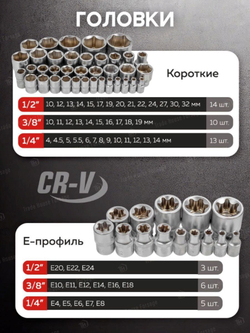 Набор инструментов 216 пр.1/4'',3/8'',1/2''(6гр.)(4-32мм) DISEN DS38841