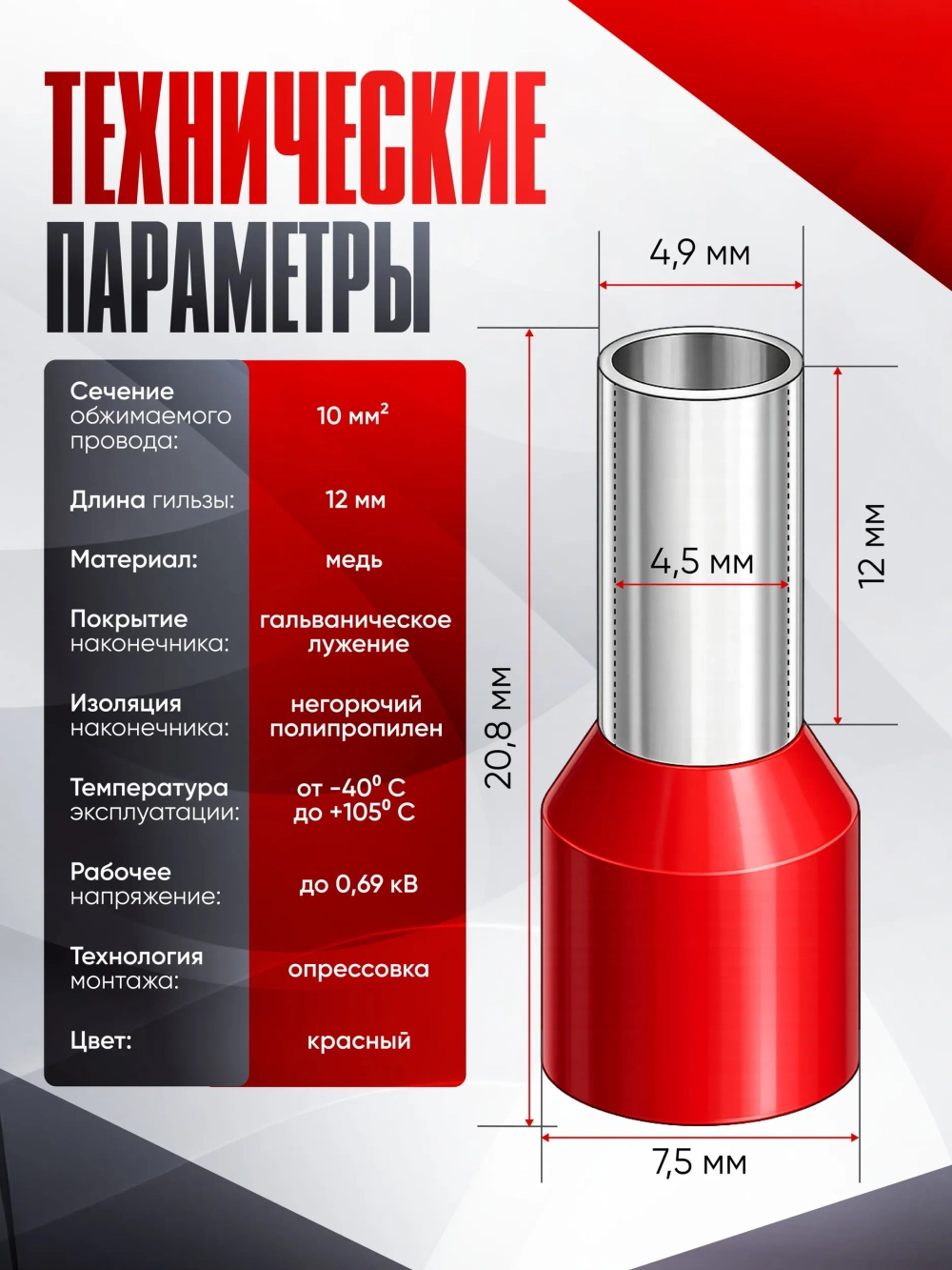 Наконечник штыревой изолированный (Е10-12) 20 шт