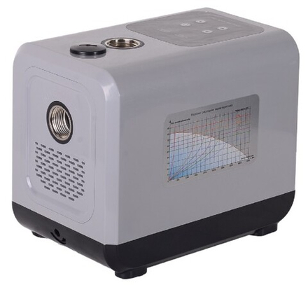 Установка для водоснабжения Ресанта АНС-5400И с инверторным двигателем 77/1/10