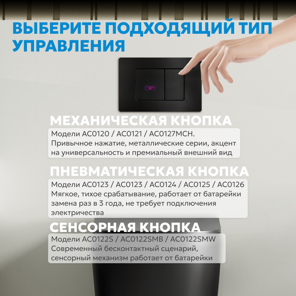 Кнопка смыва сенсорная ABBER AC0122SMB черная матовая